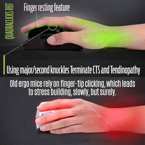 QuadraClicks RBT Carpal Tunnel Mouse Solution Signnificantly Reduces Wrist Pain Arthritis CTS FSA Approved Title 15 USC 45 in Saudi Arabia