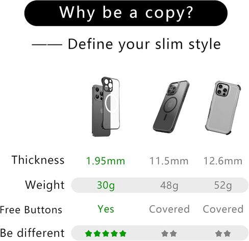 Slim Case for iPhone 16 Pro Max, 1.9mm Minimalist Phone Case Compatible with MagSafe (38 Magnets), Thin Light Translucent Anti-Scratch (Basalt Black, iPhone 16 Pro Max) in Kuwait