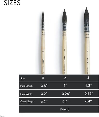 ARTIFY Professional Natural Squirrel Hair Quill Watercolour Brushes | Mop Round Fine Tip Watercolor Paint Brush for Large Strokes Smudging | Ideal for Watercolor and Gouache Painting (#0) in Kuwait