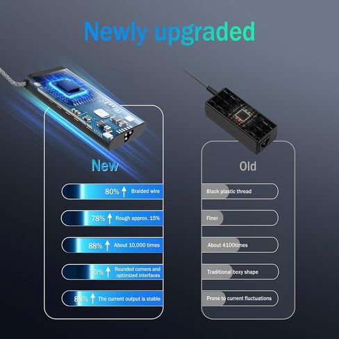 2025 New Slim 65W Laptop Charger استبدال لـ HP Pavilion المحمول الشاحن الشاحن كمبيوتر الحسد SPECTER ELITEBOOK PROBOOK TREAM X360 in Kuwait