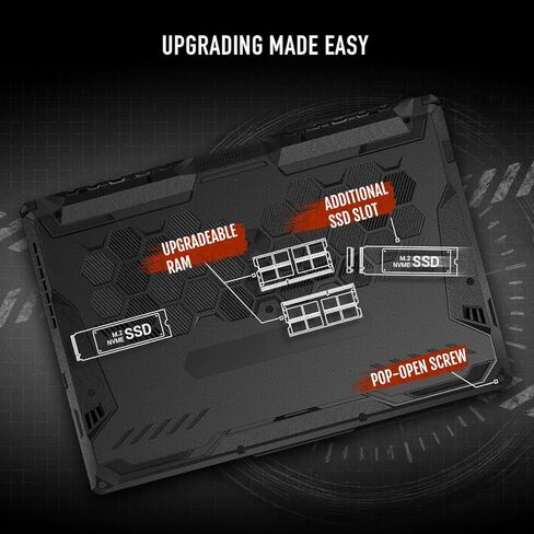 ASUS TUF Gaming A15 Gaming Laptop, 15.6" FHD 16:9 144Hz Display, AMD Ryzen™ 5 7535HS Processor, NVIDIA® GeForce RTX™ 3050, 16GB DDR5, 512GB PCIe® Gen 4.0 SSD, Wi-Fi 6, Windows 11 Home, FA506NC-DS53 in Saudi Arabia