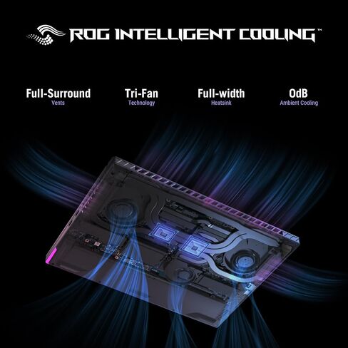ASUS ROG Strix G16 (2025) Gaming Laptop, 16" ROG Nebula 16:10 2.5K 240Hz/3ms, NVIDIA® GeForce RTX™ 5070, AMD Ryzen™ 9 9955HX Processor, 32GB DDR5-5600, 1TB PCIe Gen 4 SSD, Wi-Fi 6E, Windows 11 Home in Saudi Arabia