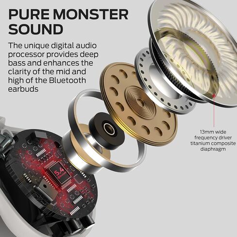 سماعات الرأس الوحش Open Ear AC600 ، Bluetooth 5.4 سماعات أذن لاسلكية مع استريو Hifi ، مقطع أذن مع مكالمة واضحة ENC ، وقت اللعب 21H ، وسماعات الرأس اللاسلكية المقاومة للماء IPX6 لممارسة الرياضة في الهواء الطلق in Saudi Arabia