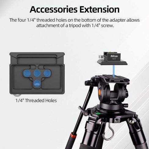 Nitze NATO Clamp to Arca-Type Quick Release Plate, for DJI RS 4 Pro/RS 4/ RS 3 Pro/RS 3/ RSC 2/ RS 2 Stabilizer and Arca-Type Tripod, Support Camera Cage Vertical Shooting - N28-S3 in Saudi Arabia