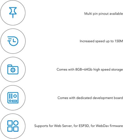 وحدة نقل SD WiFi Pro ، وحدة نقل السحابة اللاسلكية مع بطاقة تخزين 8 جيجابايت ، مدمجة في موصل USB C ، ل PRUS لـ MK3S VORN in Saudi Arabia