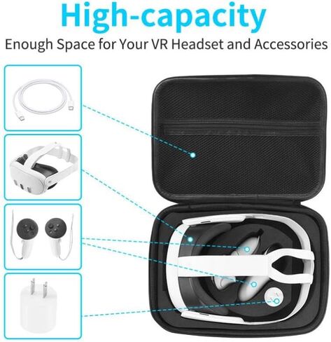 قضية الحمل الثابت المتوافقة مع Meta Quest 3/Quest 2 ، VR Gaming Headset ووحدات التحكم التي تعمل باللمس ، حقيبة سفر مع غطاء العدسة لـ Oculus Quest 3/2. (لـ Meta Quest 3) in Saudi Arabia