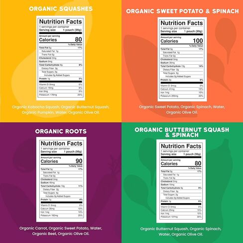 Serenity Kids 6+ Months Certified Organic Baby Food Pouches Veggie Puree Variety Pack 18 count- No Sugary Fruits/Added Sugar - Allergen Free - 3.5 Ounce BPA-Free Bag - Variety Pack - Baby Food Veggies Puree in Kuwait