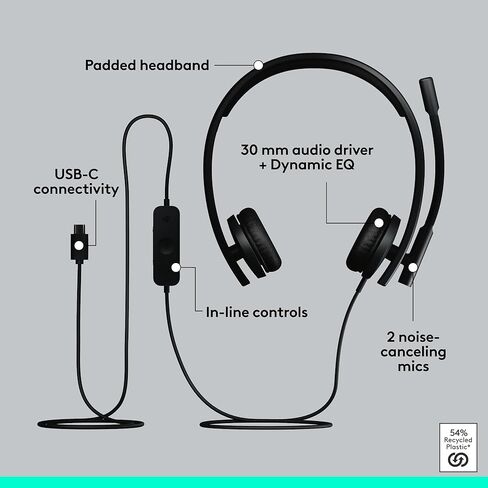 Logitech H570e USB Headset with Microphone for PC and Mac, USB-C Wired Headset with Stereo Sound, Noise-Canceling Mics and Inline Controls, Certified for Microsoft Teams, Black (Renewed) in Saudi Arabia