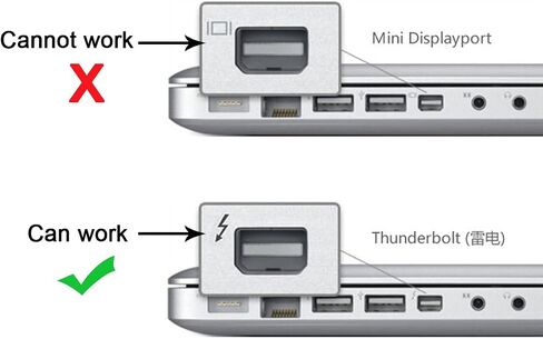 chenyang Thunder-Bolt 2 Port to Thunder-Bolt 2 Male to Male Video Data Cable for Mac 2013 2014 2015 2.0M in Kuwait