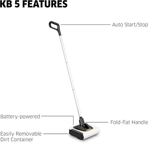 Kärcher - Replacement Charger - For Window Vacuum WV 1 Plus, WV 50 and Sweeper Broom KB 5 in Kuwait