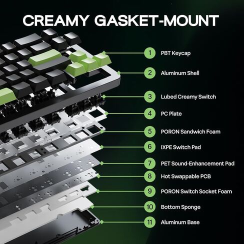 Epomaker Galaxy68 QMK/عبر لوحة المفاتيح الميكانيكية اللاسلكية ، الألومنيوم المختلط ، الأعلى/الحشية ، 6000 مللي أمبير ، الجانب RGB/الإضاءة الخلفية ، 65 ٪ لوحة مفاتيح ألعاب مع مفتاح دسم الساخن (مفتاح أبيض ، Wisteria خطي خطي) in Kuwait