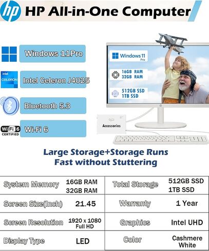 HP All-in-One Computer-21.5 '' Display Display PC ، Win 11 Pro ، Wi-Fi 6 ، Bluetooth ، Intel Celeron Processor ، HDMI ، HD Webcam ، w/excaptory (32GB RAM | 1TB SSD) in Saudi Arabia