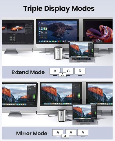 ORICO USB-C Triple Monitor Docking Station with 3 HDMI Ports, 15-in-1 USB C Laptop Dock for MacBook Pro M1/M2/Windows, 7 USB Ports, Ethernet,100W PD, SD/TF Card Reader, 3.5mm Audio (Silver) in Saudi Arabia