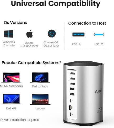 ORICO USB-C Triple Monitor Docking Station with 3 HDMI Ports, 15-in-1 USB C Laptop Dock for MacBook Pro M1/M2/Windows, 7 USB Ports, Ethernet,100W PD, SD/TF Card Reader, 3.5mm Audio (Silver) in Saudi Arabia