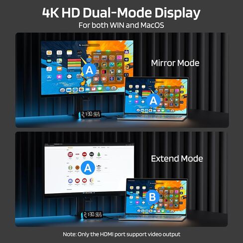 محطة إرساء الكمبيوتر المحمول LTC ، ومركز USB C 7-in-1 مع شاشة ، وتطبيقات متعددة مدمجة ، ومحول متعدد الأطوار مع HDMI 4K@60Hz ، و 90W توصيل الطاقة ، ومنافذ بيانات USBC و USBA ، ودونجل ل macBook ، و Dell ، والمزيد in Kuwait