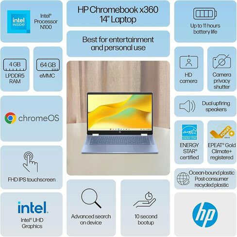 HP Chromebook x360 14 inch FHD IPS Touch 2-in-1 Laptop, Intel Processor N100, 4GB RAM, 64GB eMMC, Chrome OS, Sky Blue in Saudi Arabia