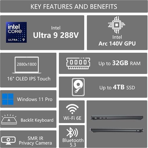 HP OmniBook X Flip 2-in-1 Laptop | 16" 3K OLED 120Hz Touch (100% DCI-P3) | Intel 8-core Ultra 9 288V Up to 48 Tops | 32GB DDR5 4TB SSD | Backlit Poly Studio Win11Pro w/DLCA Accessory Copilot+ AI in Saudi Arabia