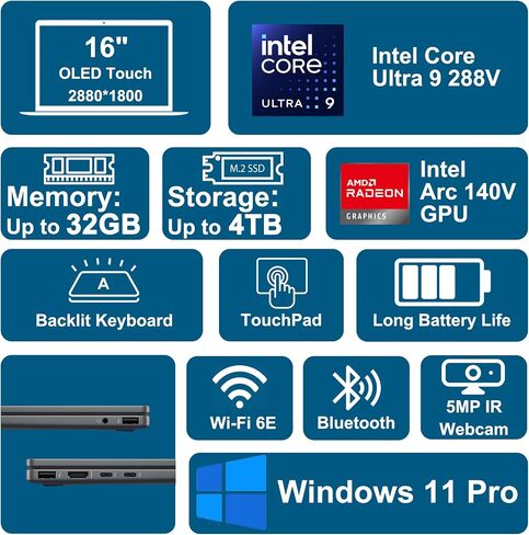 HP OmniBook X Flip 2-in-1 Laptop 16" 3K OLED Touch (100% DCI-P3, 120Hz) Intel 8-core Ultra 9 288V (Up to 48 Tops) 32GB RAM 1TB SSD for Creator Designer Business Professional Win11 ICP Hub Copilot+ AI in Saudi Arabia