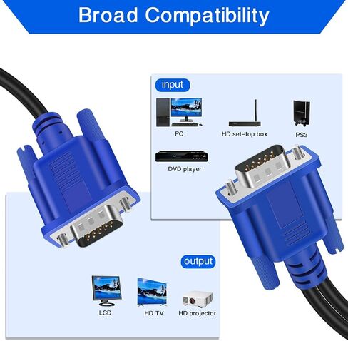 VGA Splitter Cable 1080P Dual VGA Monitor Y Cable 1 Male to 2 Female Adapter Cable Only for Screen Duplication - 1.5 Feet (No Screen Extension) - Only Work for Identical Monitor in Saudi Arabia
