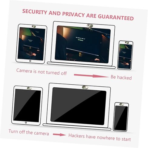 Popetpop 3pcs كاميرا ويب انزلاق أغطية لوقاية خصوصية محمول فائقة in Saudi Arabia