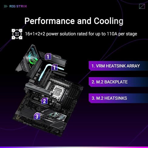 ASUS ROG Strix Z790-A Gaming WiFi II (WiFi 7) LGA 1700 (Intel 14th & 13th & 12th Gen) اللوحة الأم للألعاب ATX (فتحات DDR5,5X M.2، PCIe 5.0 x16، موصل USB باللوحة الأمامية مع PD 3.0 حتى 30 واط) in Saudi Arabia