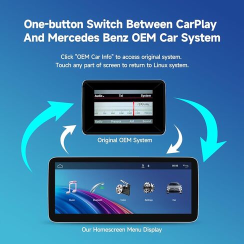 Android Auto Touch Screen Car Stereo لـ Mercedes Benz GLK Class X204 2013 2014 2015 NTG4.5 HD Screen GPS Suppigation Support in Kuwait