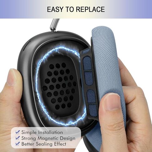 وسائد الأذن استبدال لـ AirPods Max 2024 ، تغطى وسادات الأذن لقرون الهواء Apple Max 2 Over-are مع جلد البروتين المقاوم للعروع (برتقالية) in Saudi Arabia