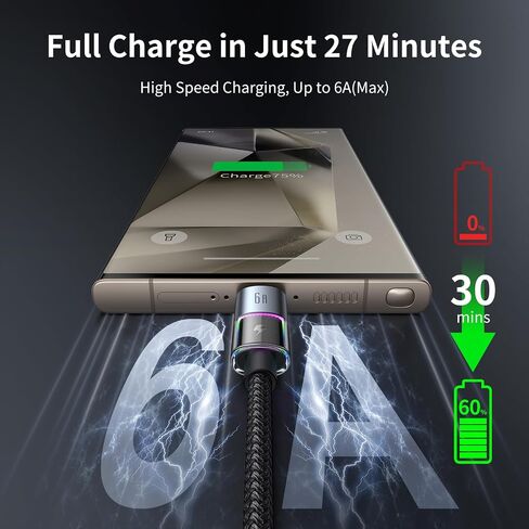 McDodo USB-A إلى كبل شحن البرق مع 7 مصابيح ملونة ، بطول 4 أقدام نايلون مضفر USB Lightning 3A سلك كابل الشاحن السريع من أجل iPhone 14 13 12 11/pro/promax/plus ، ipad ، airpods ، itouch in Kuwait