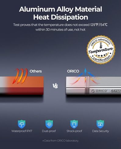 ORICO USB 3.0 محرك أقراص محرك أقراص فلاش محرك الإبهام 512 جيجابايت ، تخزين بيانات محرك أقراص USB المعدني عالي السرعة متوافق مع الكمبيوتر/الكمبيوتر المحمول （USSD） in Saudi Arabia