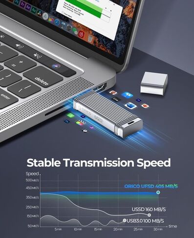 ORICO USB 3.0 محرك أقراص محرك أقراص فلاش محرك الإبهام 512 جيجابايت ، تخزين بيانات محرك أقراص USB المعدني عالي السرعة متوافق مع الكمبيوتر/الكمبيوتر المحمول （USSD） in Saudi Arabia