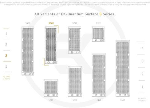 Ekwb Ek-Quantum Surface S360 الرادياتير ، أنظف و Superflush حزمة ، أسود in Kuwait