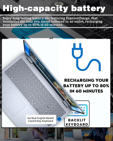 Dell Latitude 5500 Labtop 15.6 - Intel Core I5 ​​8th Gen - I5-8265u - Quad Core 3.9Ghz - 500GB - 8GB RAM - 1366X768 HD - Windows 10 Pro (Reneed) in Kuwait