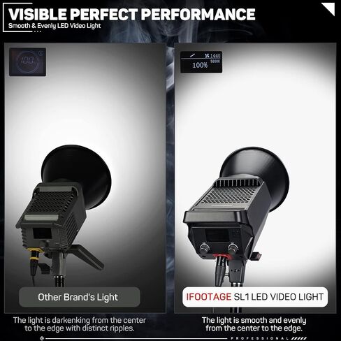 Ifootage LED Video Light Light Continuous Lighting - 130 واط ضوء النهار ضوء مستمر مع CRI 98 ، TLCI 99 ، دقة محمولة وخفيفة الوزن وعالية اللون للمصورين ، الاستوديوهات ، SL1 130DNA in Saudi Arabia