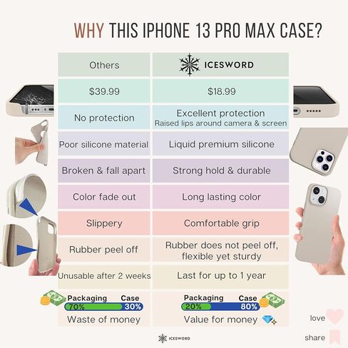icesword متوافق مع iPhone 13 Pro Max Stone ، سائل السيليكون النحيف هو هاتف الحماية الناعم ، فاتح فاتح بيج تان كريم دافئ الرمال in Kuwait