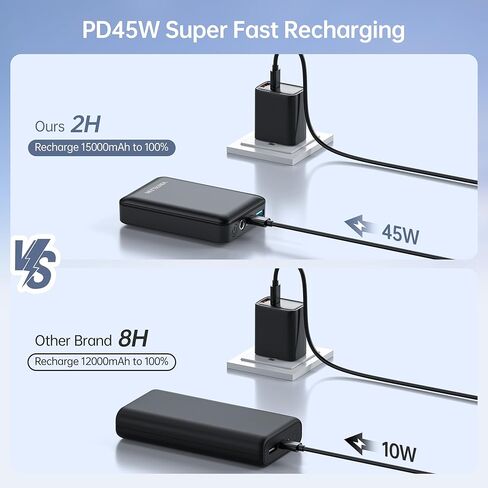 حزمة بطارية DC 12V القابلة لإعادة شحنها PD45W USB-C بنك الطاقة 15000 مللي أمبير في الساعة LED مصابيح/شرائح ، مضخة الأطياف ، جبل التلسكوب ، كاميرا CCTV ، Milwaukee M12 سترات/سترات ساخنة ، iPhone ، MacBook in Kuwait