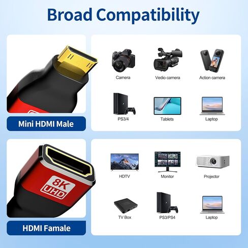 Mini HDMI to HDMI Adapter [2-Pack], 8K@60Hz, 4K@144Hz, 2K@240Hz Female to Mini HDMI Male Adapter, Compatible with DSLR,Camcorder, Raspberry Pi Zero W,Laptop,Tablet,HDTV, Projector, Monitor in Saudi Arabia