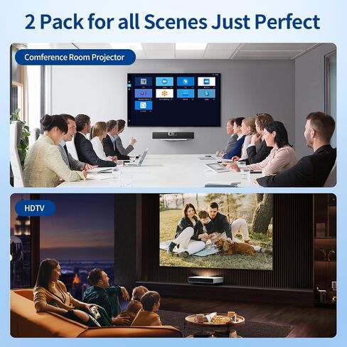 Mini HDMI to HDMI Adapter [2-Pack], 8K@60Hz, 4K@144Hz, 2K@240Hz Female to Mini HDMI Male Adapter, Compatible with DSLR,Camcorder, Raspberry Pi Zero W,Laptop,Tablet,HDTV, Projector, Monitor in Saudi Arabia