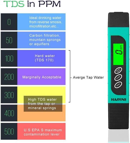 جهاز قياس جودة المياه TDS، مقياس التوصيل الرقمي HASFINE 3 في 1 TDS، EC ومقياس درجة الحرارة، قلم اختبار الدقة 0-9999 جزء في المليون متر لمياه الشرب وأحواض السمك وحمام السباحة والمزيد in Kuwait