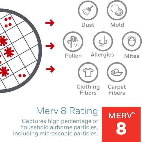 هانيويل هوم 20x25x4 MERV 8، فلتر هواء فرن التيار المتردد، عبوة واحدة (CF100A1025) (الأبعاد الفعلية: 19.94 × 24.87 × 4.38 بوصة) in Saudi Arabia