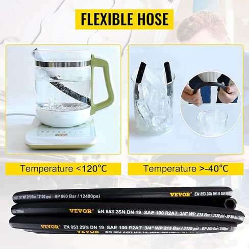 Hydraulic Hose 1/2 inch x 100 ft, Coiled Hydraulic Hose 4000 PSI, Rubber Hydraulic Hose with 2 High-Tensile Steel Wire Braid, Bulk Hydraulic Hose -20℃ to 140℃, Hydraulic Oil Flexible Hose in Saudi Arabia