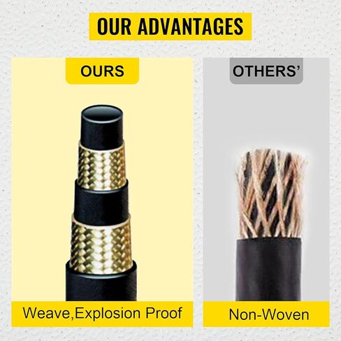 Hydraulic Hose 1/2 inch x 100 ft, Coiled Hydraulic Hose 4000 PSI, Rubber Hydraulic Hose with 2 High-Tensile Steel Wire Braid, Bulk Hydraulic Hose -20℃ to 140℃, Hydraulic Oil Flexible Hose in Saudi Arabia