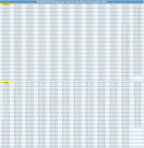 W10503278 لوحة التحكم في الثلاجة لـ Whirlpool، WPW10503278 استبدال لوحة التحكم لـ Whirlpool Maytag Kenmore Amana W10165748، W10503278، 12868513، AP6022400، PS11755733 in Kuwait