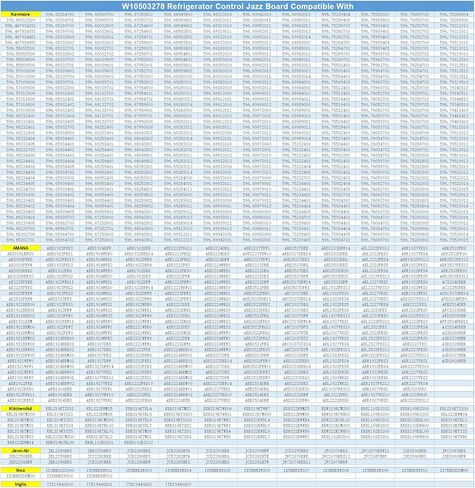 W10503278 لوحة التحكم في الثلاجة لـ Whirlpool، WPW10503278 استبدال لوحة التحكم لـ Whirlpool Maytag Kenmore Amana W10165748، W10503278، 12868513، AP6022400، PS11755733 in Kuwait