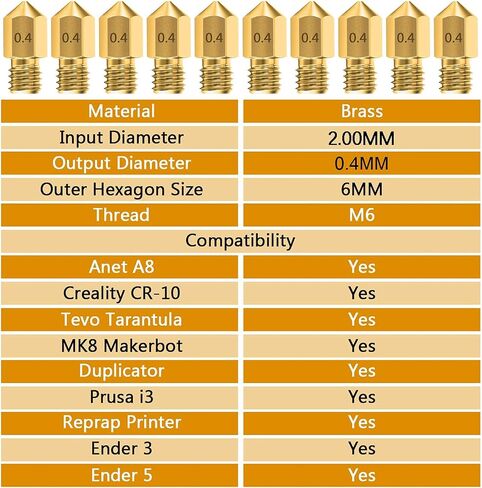 0.3MM MK8 Ender 3 Nozzles 10 pcs 3D Printer Brass Nozzles Extruder for Makerbot Creality CR-10 with 3 Needles and Metal Storage Box (0.3mm) in Kuwait