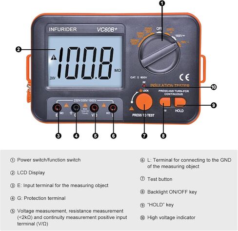 YF-6688B Digital Insulation Resistance Tester MegOhmmeter DC AC Voltmeter,Test Voltage 5000V,Insulation Resistance 200G Ohms with Large LCD Backlit and High Volt Indication in Saudi Arabia