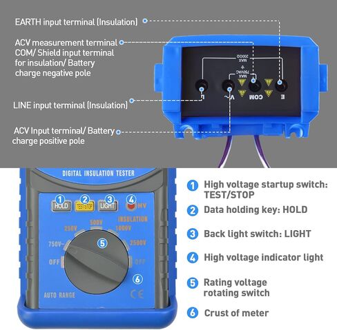 جهاز اختبار مقاومة العزل الرقمي Megohmmeter 200 جيجا أوم 500 فولت/1 كيلو فولت/2.5 كيلو فولت/5 كيلو فولت، نطاق الجهد التلقائي، جهاز اختبار المقاومة مع شاشة LCD عدد 1999، حامل البيانات، ضوء خلفي-RQ-6688B (برتقالي) in Kuwait