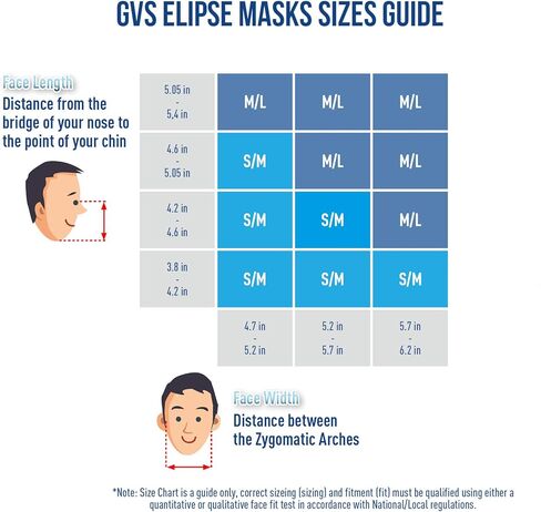 جهاز التنفس الصناعي GVS Elipse Dust Half Mask مع مرشحات قابلة للاستبدال وإعادة الاستخدام in Kuwait