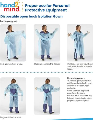 hand2mind Polyethylene, Level 1, Disposable, Non-Surgical Isolation Gowns, Blue, Bag of 15 in Saudi Arabia
