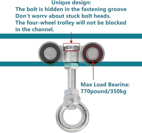 4Wheel Trolley Assembly Roller,Silent Unistrut Trolley Roller Stainless Steel with M12 Bolt and Lifting Eye Nuts for Use with 1-5/8" Wide and All1-5/8"Ortaller Strut Channel(2PC) in Kuwait