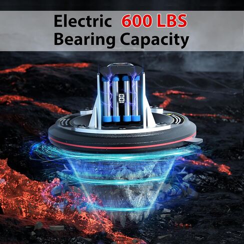 Electric Vacuum Suction Cup Lifter 8"-600lbs Max Load-Digital Display Suction Cups-Monitor-Auto Start Pump-Detachable Battery. Glass, Granite, Tile, Metal, Windshield Suction Cup Handles Tool. in Saudi Arabia